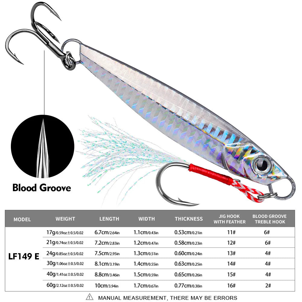 Metal Jig for Sea and Boat Fishing - Fishing Tackle from Linloft.