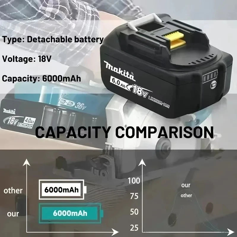 6Ah 100% Original Makita 18V Battery BL1860B Rechargeable Lithium-Ion Battery for Makita 18V Power Tools Replace the Battery.