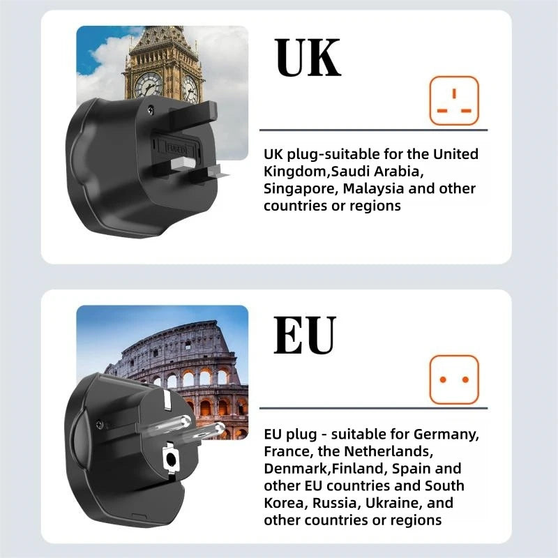 LDNIO UK EU US AU All In One Worldwide Power Socket Travel Converter Universal Travel Adapter 2500W Multi Plug Australian CN KR - Electronics & Accessories from Linloft.