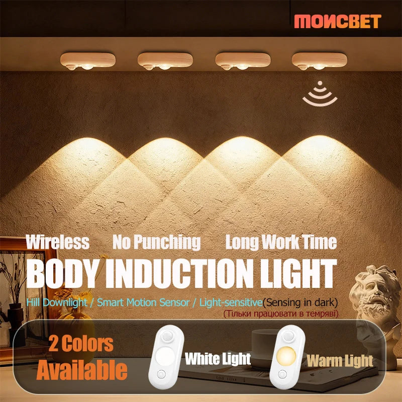 Motion Sensor Light Magnetic Downlight USB Rechargeable Human Body Inducttion Wireless LED Night Light for Cabinet Stairs
