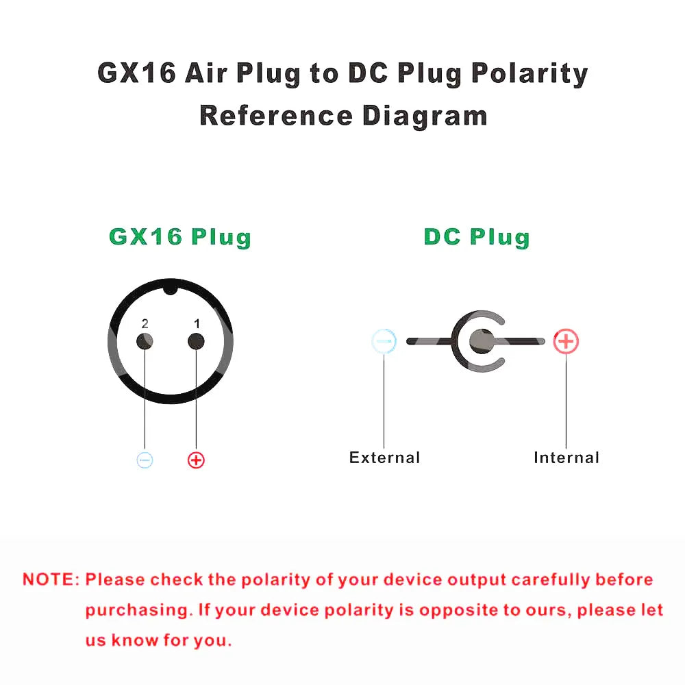 Silver-Plated GX16 to DC Power Cable - Electronics & Accessories from Linloft.