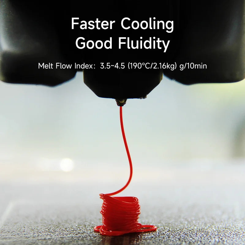 ESUN High Speed PLA 3D Filament 1KG 1.75MM Basic PLA 3D Printer Filament for Bambu Lab PLA-Basic Filament Upgraded PLA Filament - 3D Printing Accessories from Linloft.