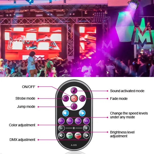 U'King 4PCS 36 LED Stage Flat Par Lighting 36W UV Blacklight DMX512 Effect for DJ Disco Party Christmas Bar Club Show Lights