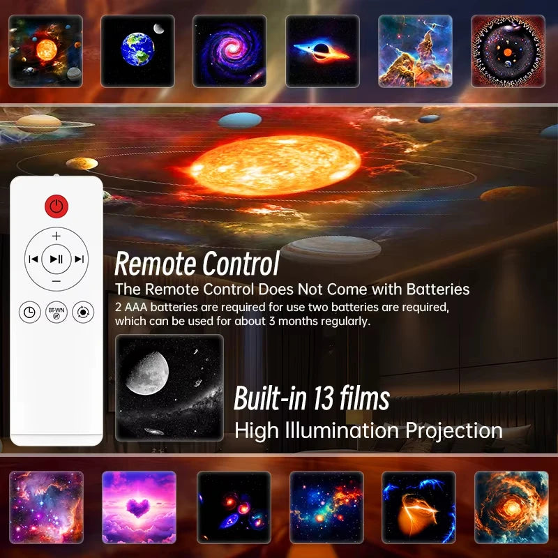 Galaxy Projector Star Projector Planetarium Starry Sky Night Light for Kids Adults Space Ceiling Projectors for Home Decor Chris - Home Lighting from Linloft.
