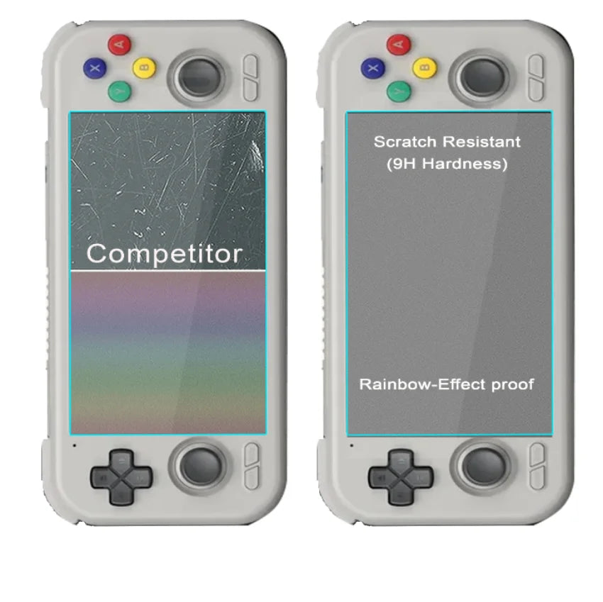 Retroid Pocket 4 Pro Tempered Glass Screen Protector 9H RP4 Retroid Pocket 4 High Definition Screen Protector Film Accessories