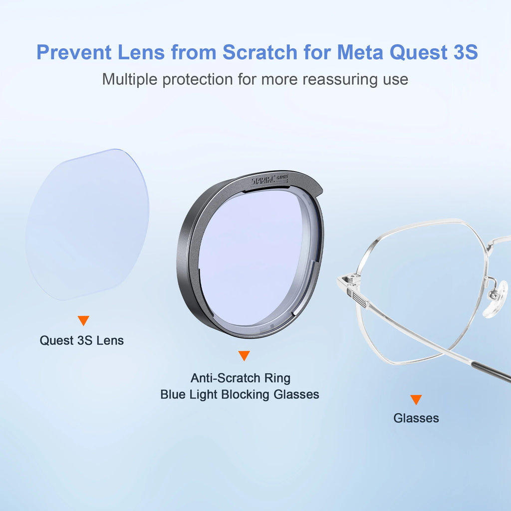 STARTRC Lens Protector Set Compatible with Meta Quest 3S Accessories, Soft Lens Protector Cover, Glasses Spacer with Blue Light Blocking Glasses for Oculus Quest 3S/Quest 2 (Not Fit for Quest 3) - Camera & Optic Accessories from Linloft.