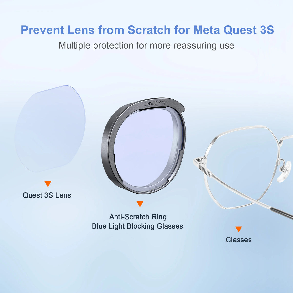 STARTRC Lens Protector Set Compatible with Meta Quest 3S Accessories, Soft Lens Protector Cover, Glasses Spacer with Blue Light Blocking Glasses for Oculus Quest 3S/Quest 2 (Not Fit for Quest 3) - Camera & Optic Accessories from Linloft.