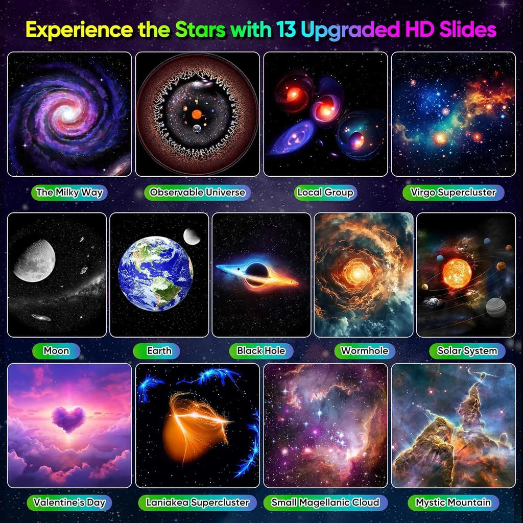 Upgrade Galaxy Projector Pro, Lomoo 13 in 1 HD Planetarium Star The Milky Way Projector for Bedroom, 360 Rotating Star Light wit - Home Lighting from Linloft.