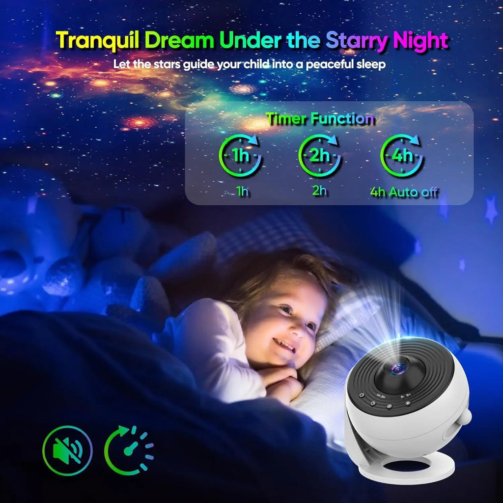 Upgrade Galaxy Projector Pro, Lomoo 13 in 1 HD Planetarium Star The Milky Way Projector for Bedroom, 360 Rotating Star Light wit - Home Lighting from Linloft.