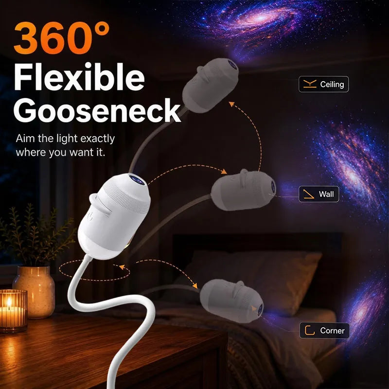 New Mini USB Plug-in Galaxy Star Projector Night Light 360° Rotatable Nebula Aurora Starry Sky Projector Light For Bedroom Decor