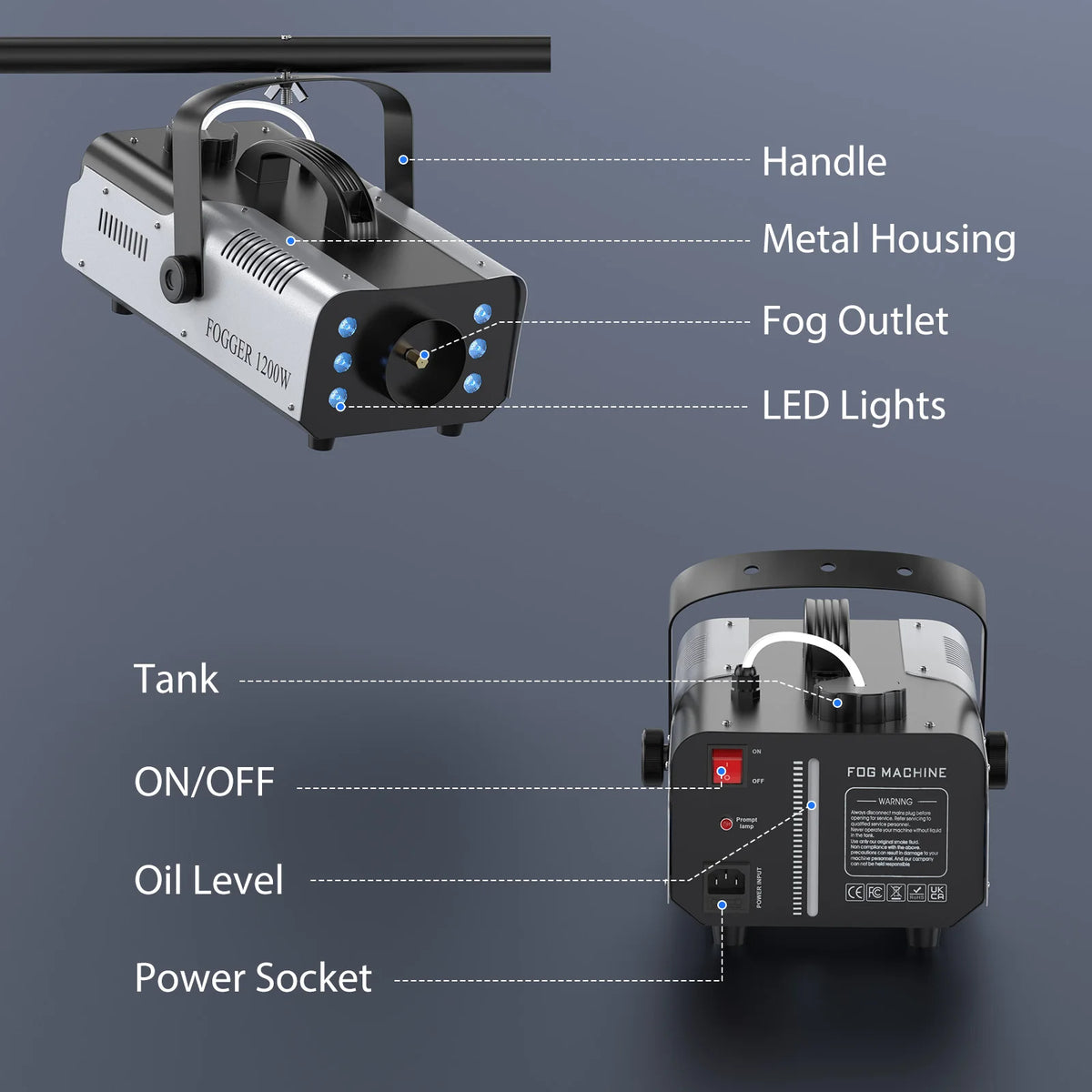 U'King 1200W Fog Machine 6LEDs Remote Fogger Ejector Disco Colorful Smoke Machine DJ Christmas Party Effects Stage Light - Party & Stage Lighting from Linloft.