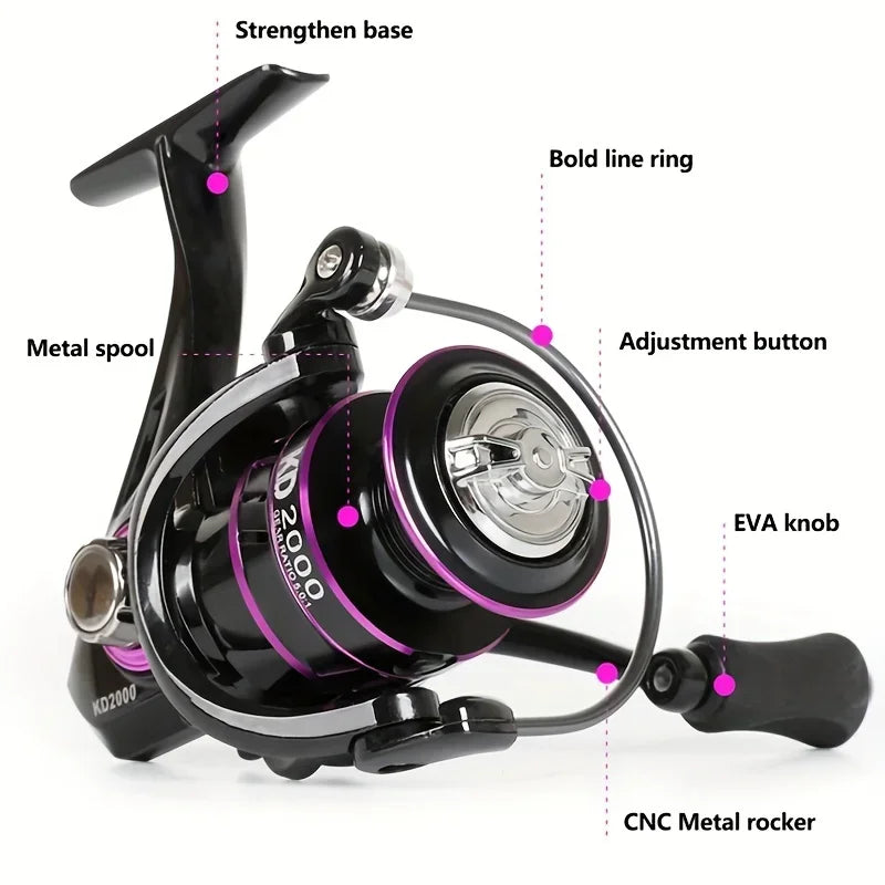 GLS KD 1000-6000 Series, 5.0:1/4.7:1 Gear Ratio, 22LB Max Drag, Metal Rocker,Spinning Fishing Reel,For Freshwater Saltwater