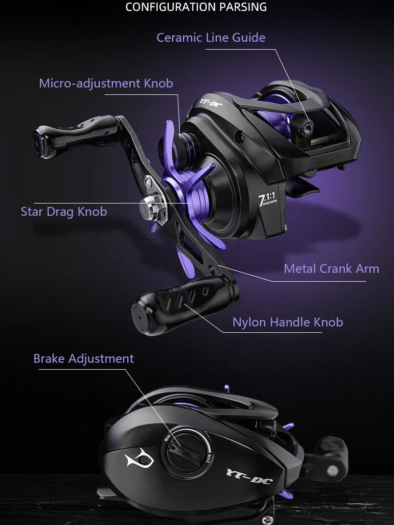 YT-DC Smart DC Baitcasting Reel Long cast all-purpose Built-in Drag Clicker 186g Fishing Coil
