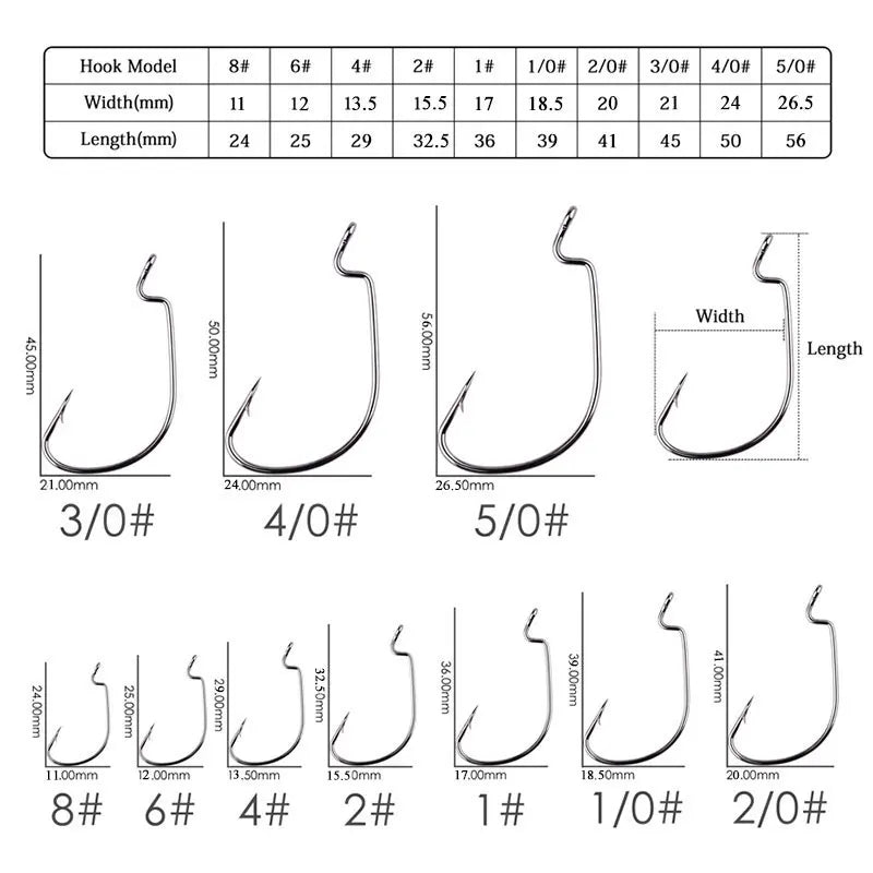 JYJ 100pcs a lot offset fishing hook , #5/0 #1/0 #1 ...#8 all sizes of high carbon steel for soft worm lure bait with big eyes
