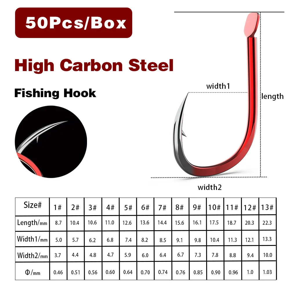 50Pcs-100Pcs ISEAMA Flat Fishing Hook High-Carbon Steel Barbed Fishing Hook Live Bait Holder Carp Fishing Worm Hooks Accessories - Fishing Hooks from Linloft.