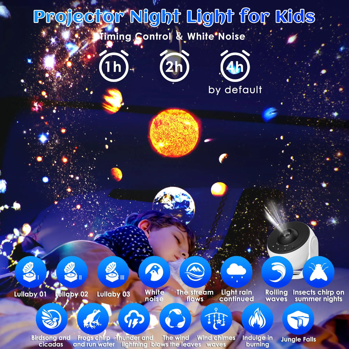 Galaxy Projector for Bedroom Pro Version HD 12 in 1 Film Discs Star Projector Galaxy Light Planetarium Projector with Timer White Noise 360 ° Rotation Bluetooth Remote Control - Home Lighting from Linloft.