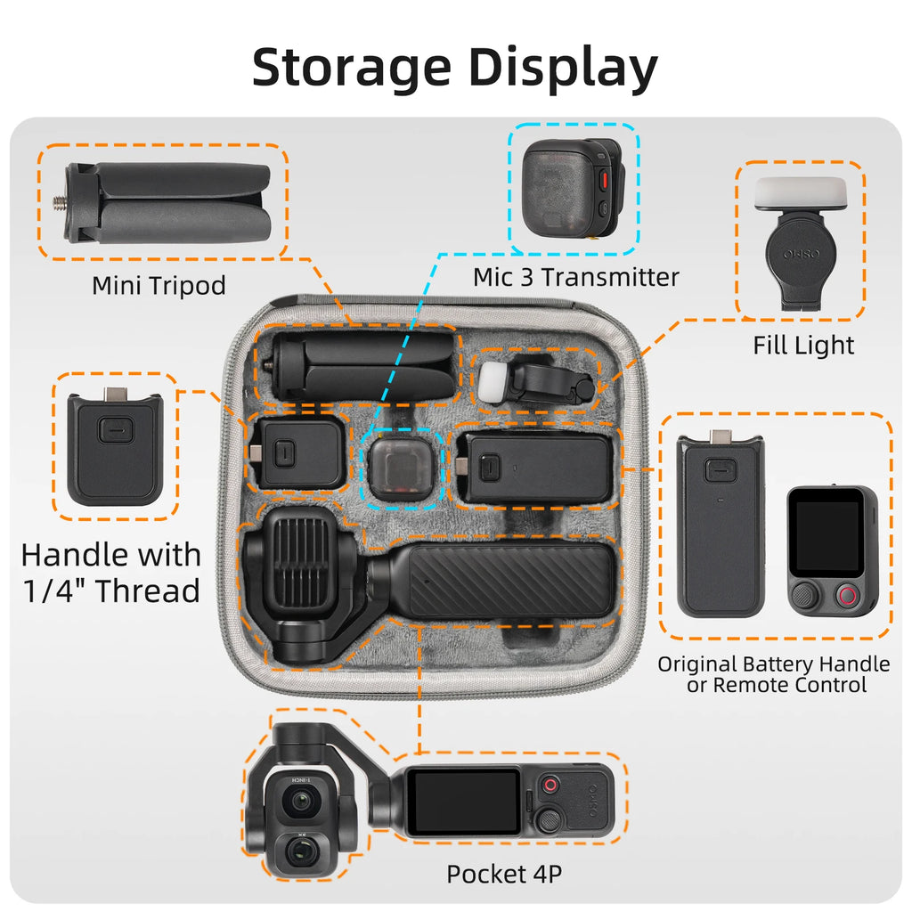 For DJI Osmo Pocket 4P Carrying Case Travel Drop-Proof Storage Bag Protector Hard Protective Bag for DJI Pocket 4P
