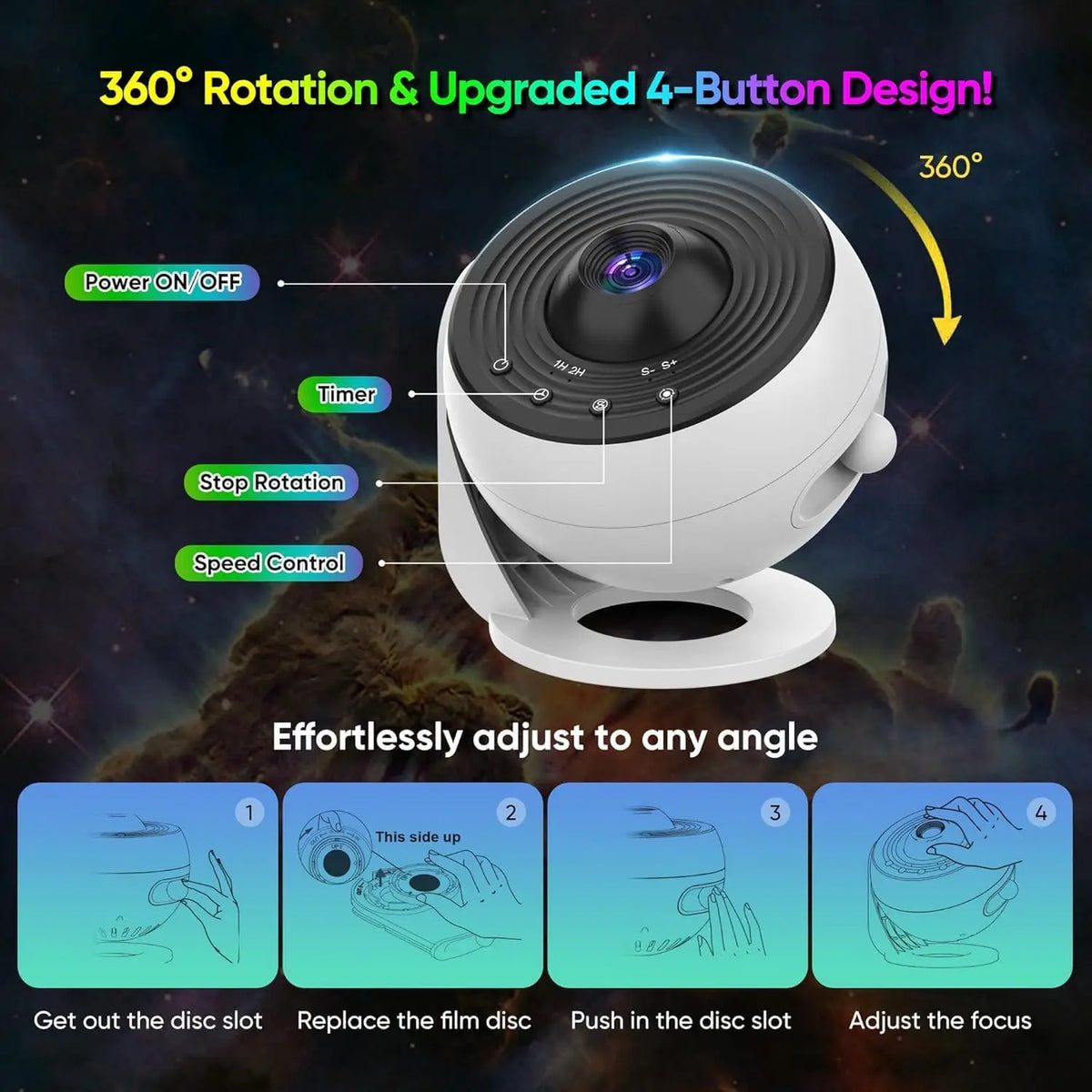 Upgrade Galaxy Projector Pro, Lomoo 13 in 1 HD Planetarium Star The Milky Way Projector for Bedroom, 360 Rotating Star Light wit - Home Lighting from Linloft.