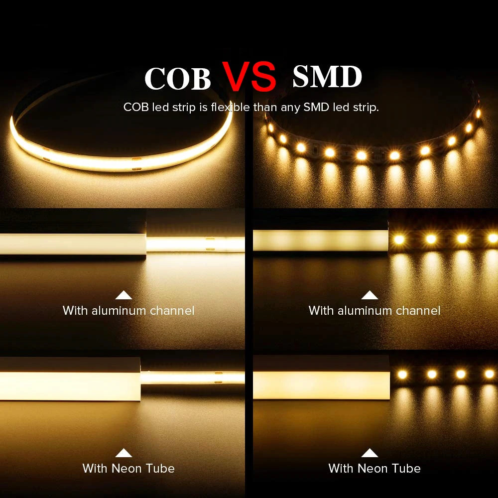 USB LED Strip Lights with Dimmer