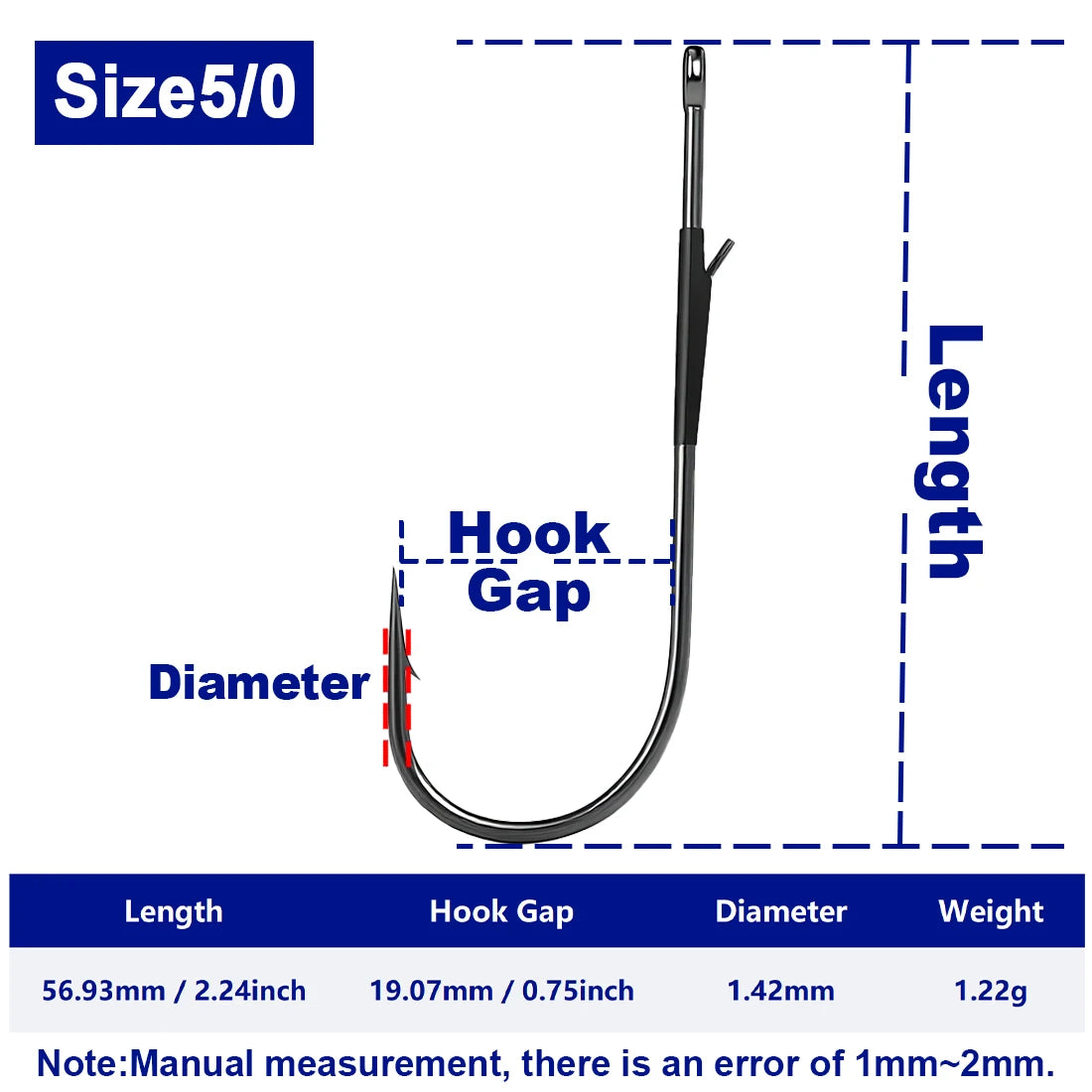 FishTrip 10~30PCS 3X Strong Baitholder Worm Hooks Double Barbed Hook High Carbon Steel Flipping Hooks for Freshwater & Saltwater
