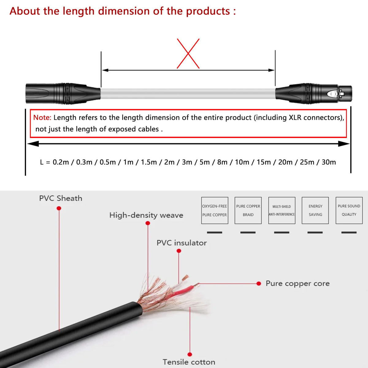 1PC 1/4 Inch (6.35mm) TS Jack to XLR Female/Male Microphone Audio Cable Unbalanced 3Pin XLR to Quarter Inch Mono Plug Mic Cord