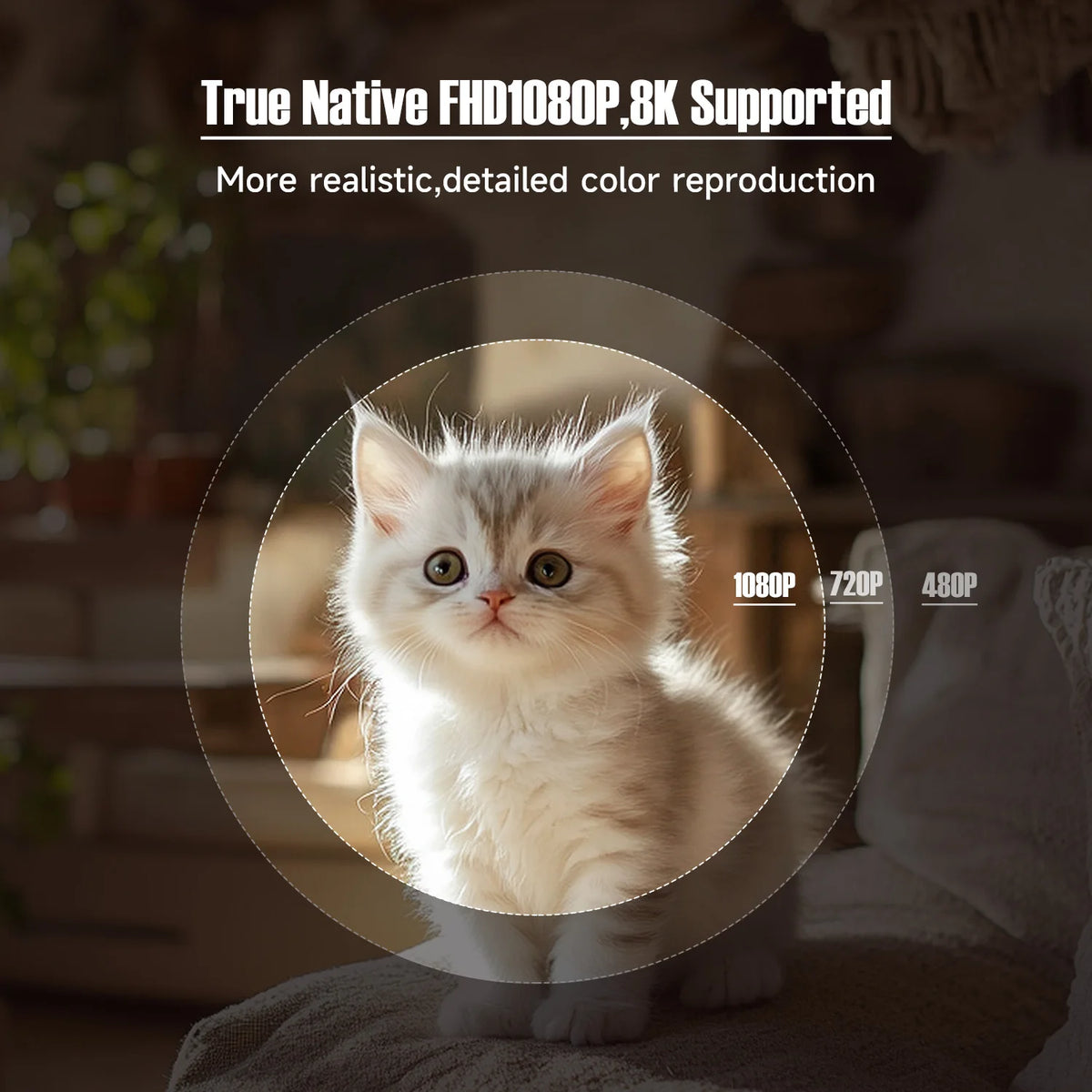Magcubic L018 650ANSI 1080P Native Projector, 360° Rotation, Auto Focus & 6D Keystone, Android 14 WiFi6 BT5.4 8K Decoding Portable