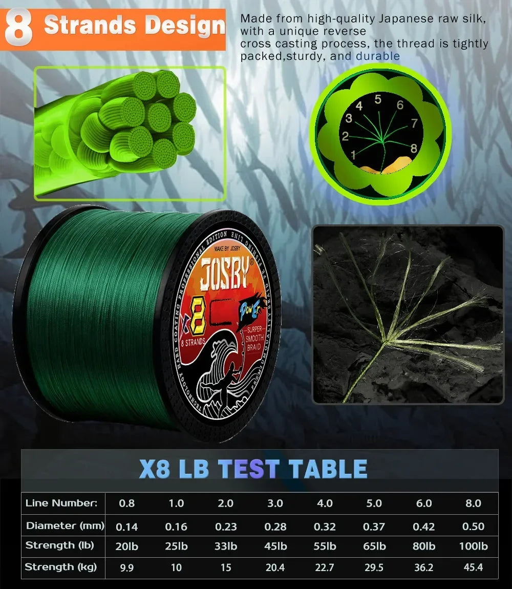 JOSBY X8 Braided Fishing Line 1000M 500M 300M 100M  Multifilament Japan Smooth PE Wire Carp Fishing Accessorie Saltwater Pesca