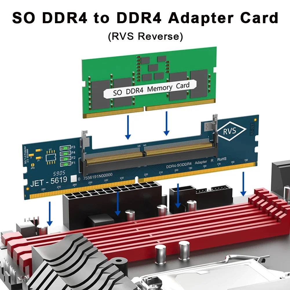 1PC Card Hard Drive Converter Laptop SO DDR4 RAM To Desktop DDR4 Adapter Card Memory Tester SO DIMM 4 To DDR4 Converter Adapter