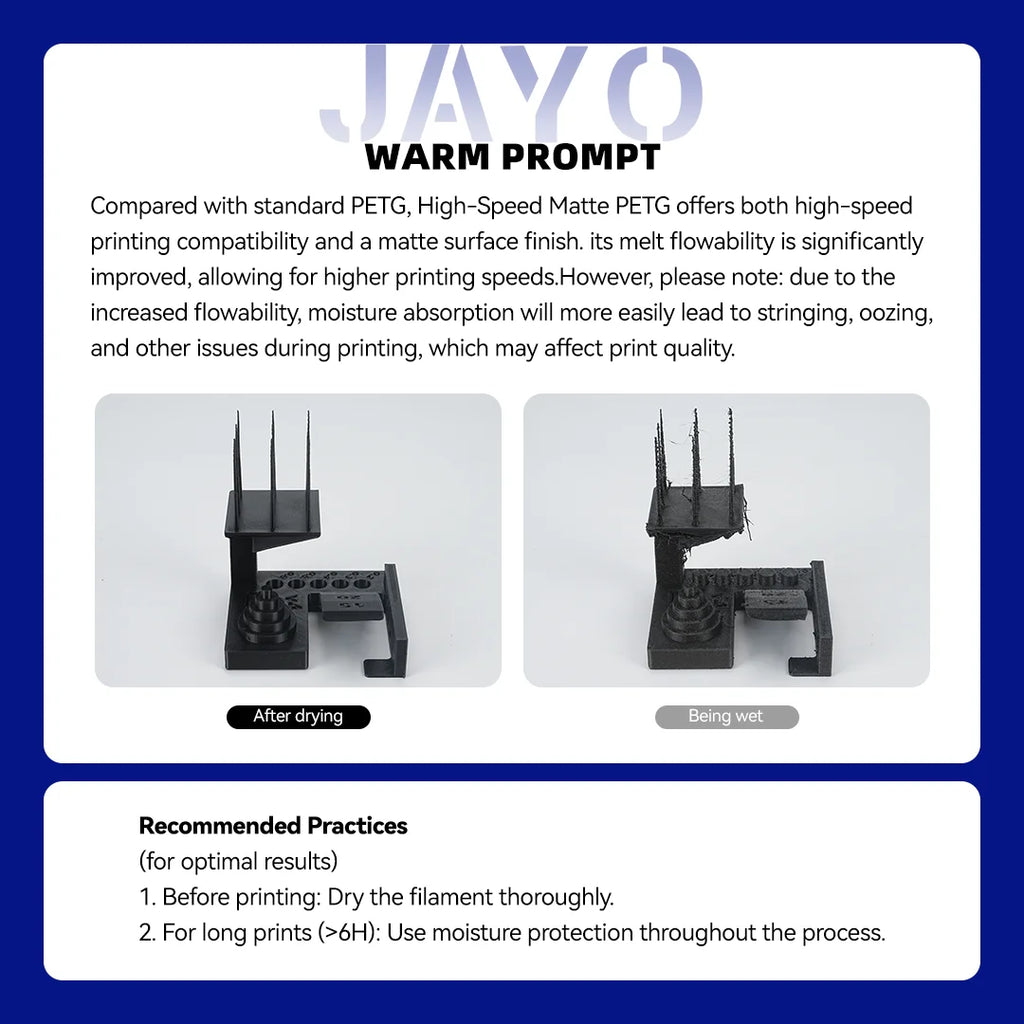 JAYO PETG & High Speed Matte PETG 3D Filament 1.75mm 30mm/s - 600mm/s Print Range High Flow Speedy PETG Printer Filament for 3D - 3D Printing Accessories from Linloft.