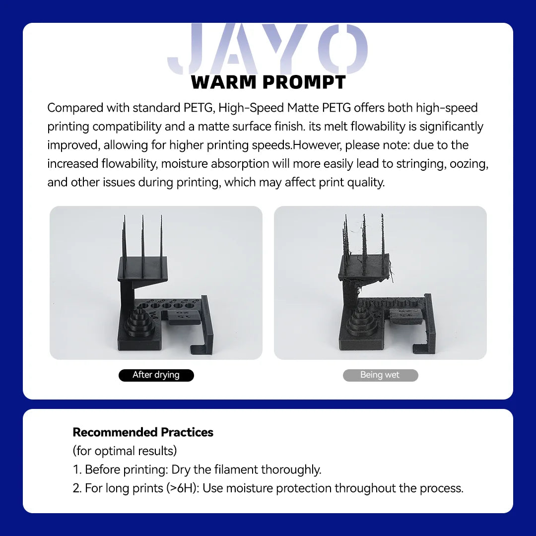 JAYO PETG & High Speed Matte PETG 3D Filament 1.75mm 30mm/s - 600mm/s Print Range High Flow Speedy PETG Printer Filament for 3D - 3D Printing Accessories from Linloft.