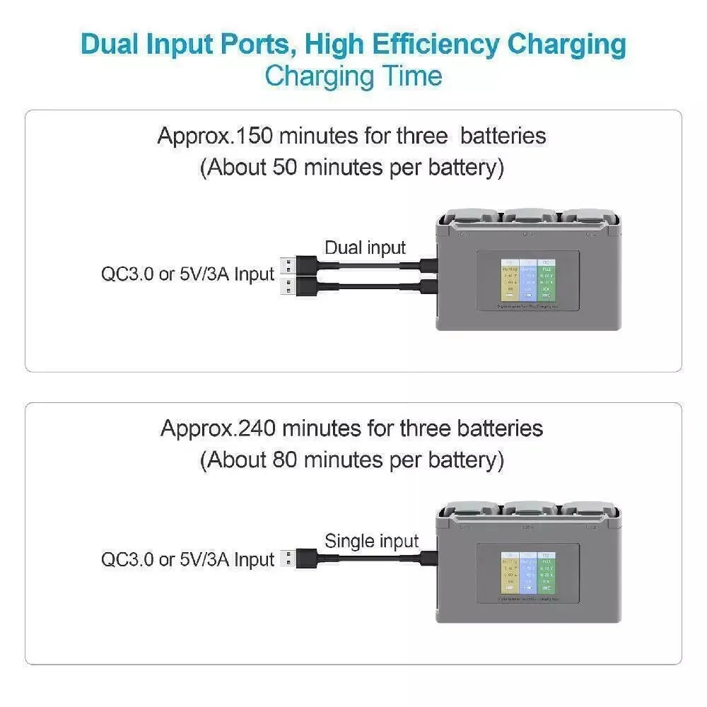 Digital Display Charging Hub For DJI Mini 2 Battery Charger for DJI Mini 3 Pro/Mini SE/Mini 2/Air 2S Power Bank Drone Accessory - Electronics & Accessories from Linloft.