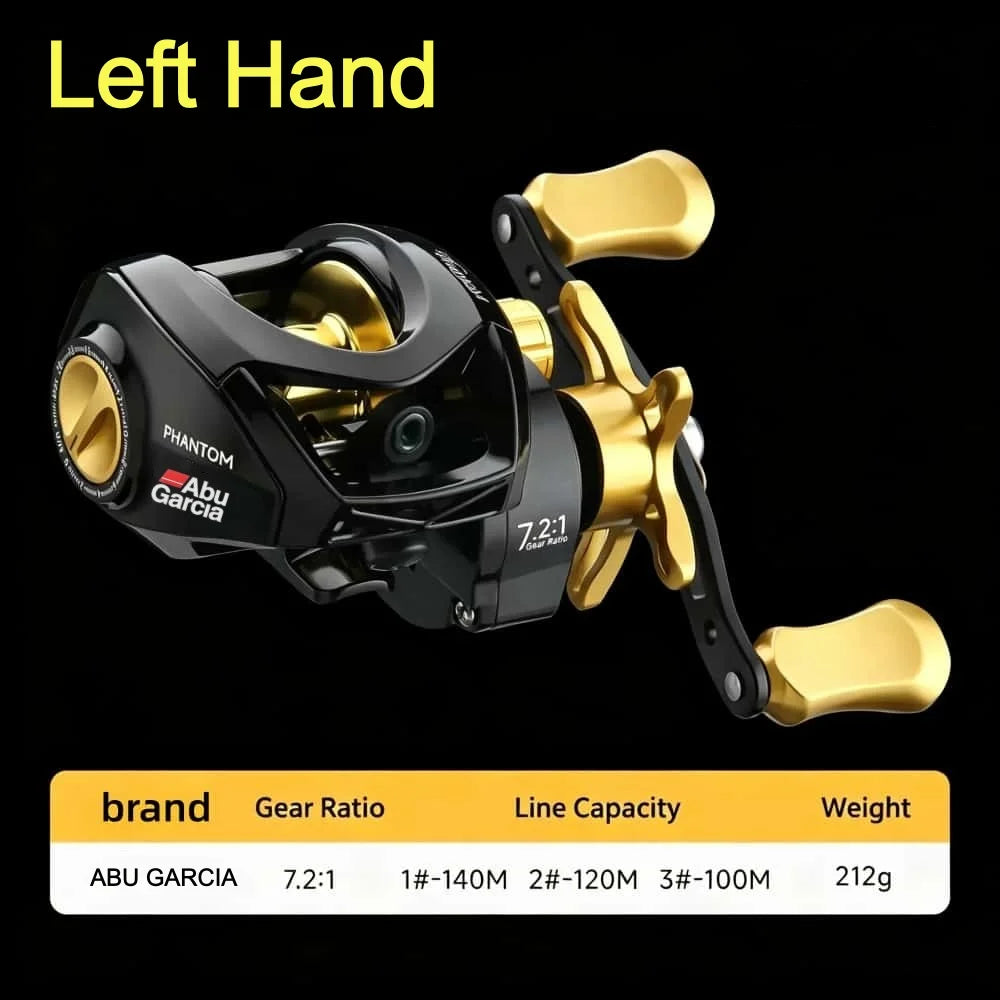 New Abu Garcia Fishing Reel Max Drag 18kg Long Cast 7.2:1 3+1BB Fresh Saltwater Design Baitcasting Fishing Pole