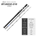 Portable 3-Piece Travel Jigging Rod