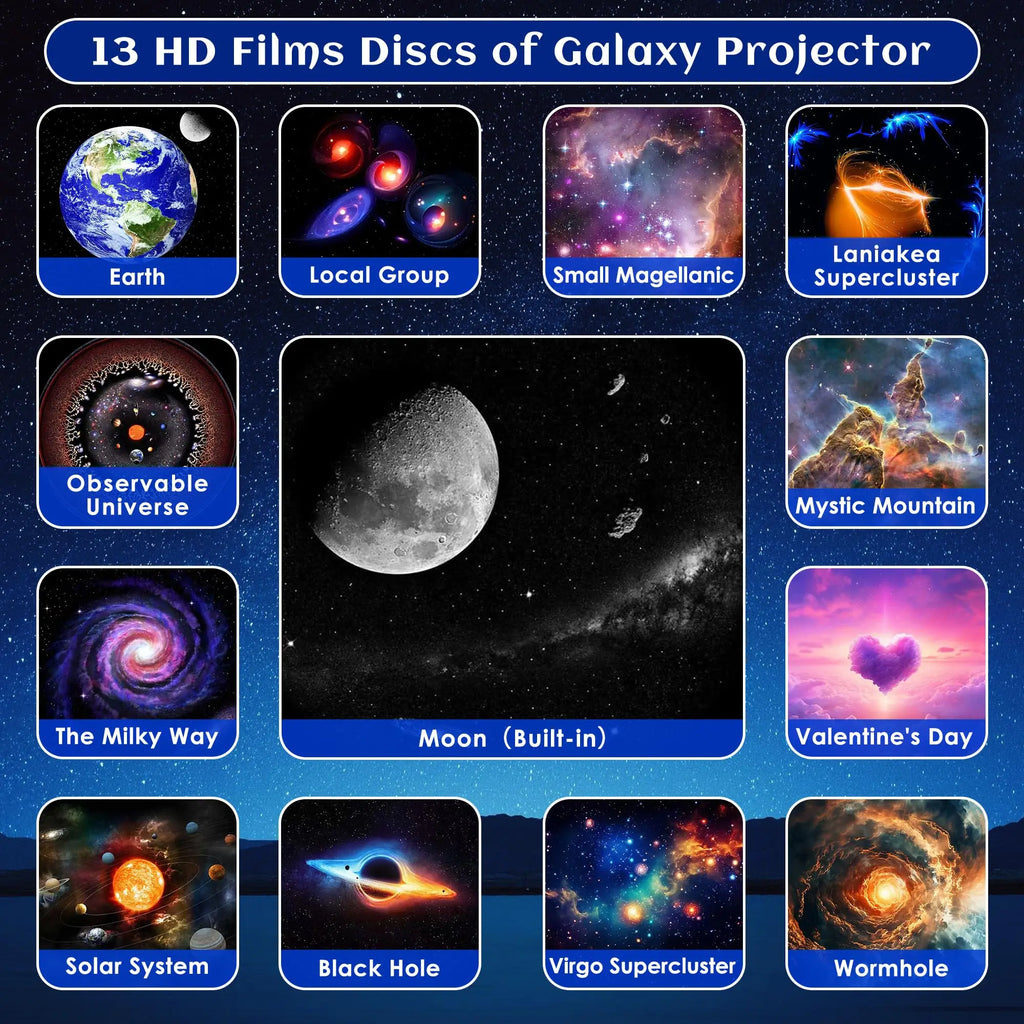 Galaxy Projector for Bedroom Pro Version HD 12 in 1 Film Discs Star Projector Galaxy Light Planetarium Projector with Timer White Noise 360 ° Rotation Bluetooth Remote Control - Home Lighting from Linloft.