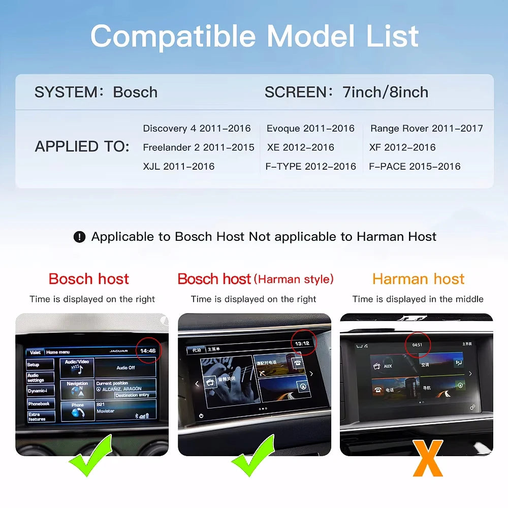 ANYFAR Wireless Carplay Android Auto Fits For Land Rover Jaguar Bosch Discovery4 Evoque Freelander2 XE XF XJL Decorder