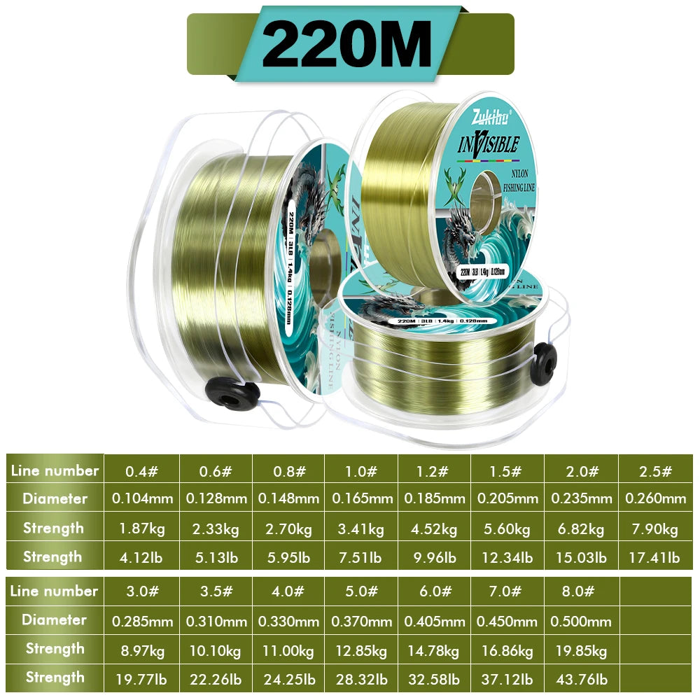 Durable Aqua Green Monofilament Fishing Line