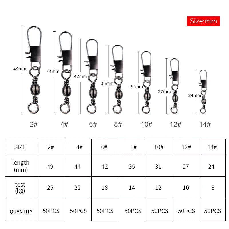 Stainless Steel Rolling Swivels with Snap, 50-Pack