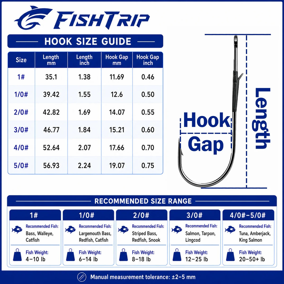 FishTrip 10~30PCS 3X Strong Baitholder Worm Hooks Double Barbed Hook High Carbon Steel Flipping Hooks for Freshwater & Saltwater