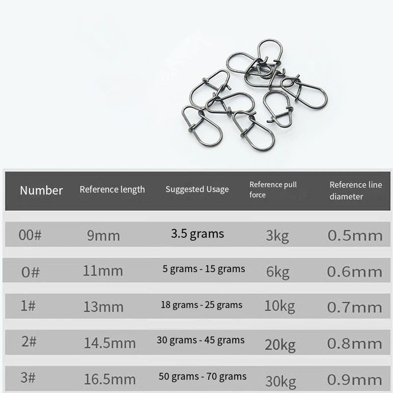 50/100PC New Fishing Snaps Fishing Clips Fast Crankbait Snaps Fishing Lures Connectors Saltwater Fishing Duo Lock Lure