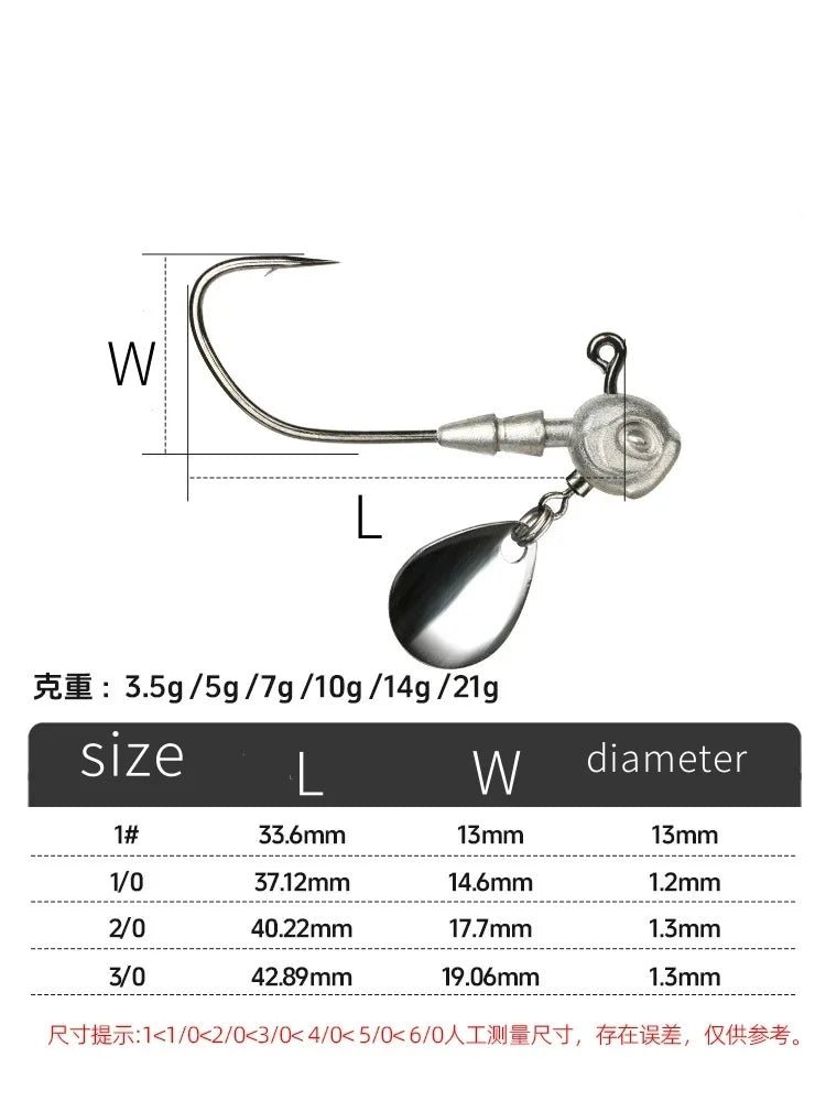 Fishing Jig Head Hook with Spinner Rotation Spoons Lure 4X Quick Penetration Strengthen Worm Hooks 3.5g 10g Lot 5 Pieces SALE