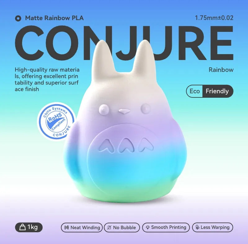 Conjure Silk PLA Rainbow Matte Multi-Color 1.75mm Dual/Tri Colors Fast Filament Plastic 1KG For 3D Printer Materials - 3D Printing Accessories from Linloft.