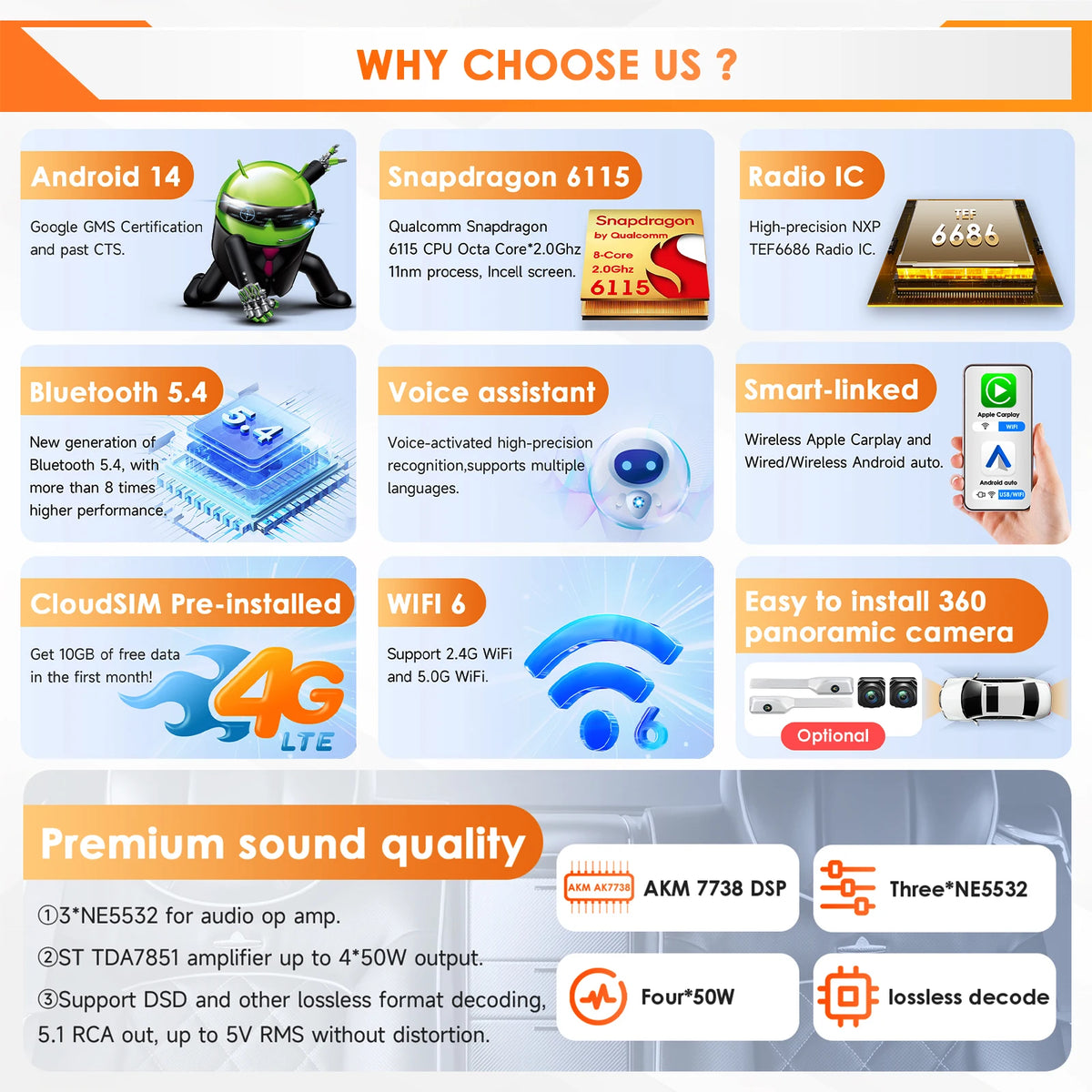 Hizpo 6115 Wireless CarPlay Autoradio for Renault Clio 2 2000-2012 Car GPS Radio Multimedia 2 Din Android 4G AI Voice 360 Camera - Fishing Tackle from Linloft.