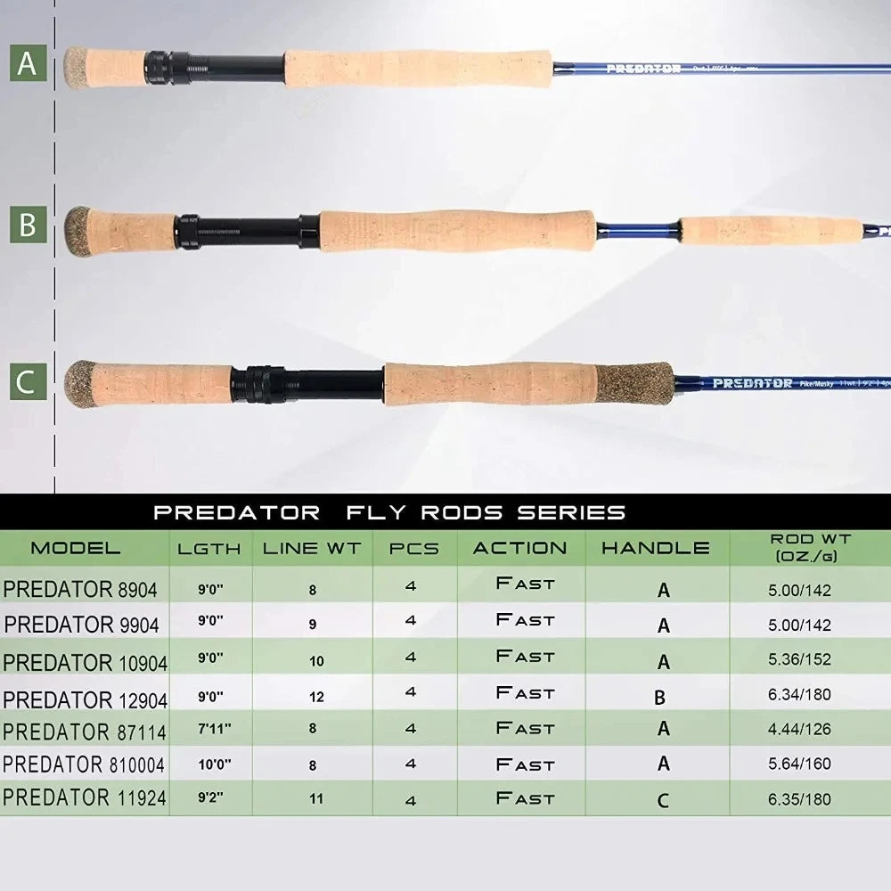 Maximumcatch Predator 9FT Saltwater Fly Fishing Rod 30T SK Carbon Fiber 8wt/9wt/10wt/12wt 4pc Fly Rod