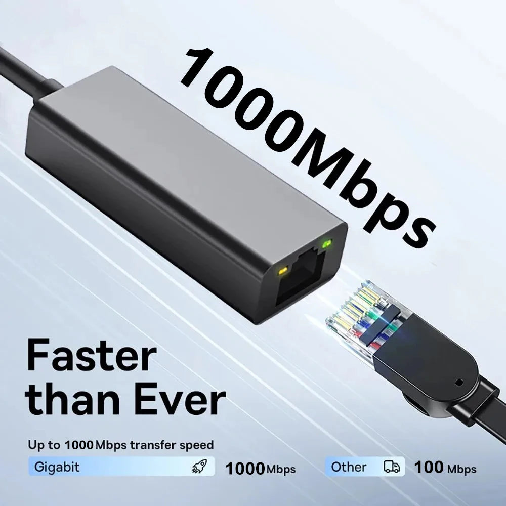 Kebidumei USB Type C Wired Ethernet Gigabit Adapter 1000Mbps USB3.0 RJ45 Network Card For MacBook PC Window Android Lan Internet