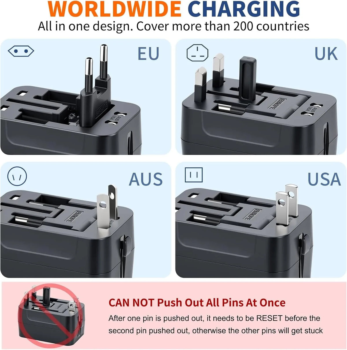 All-in-One Universal Travel Adapter USB A Type C Port Power EU UK US AU Power Charger Adapter Multifunctional Converter Socket
