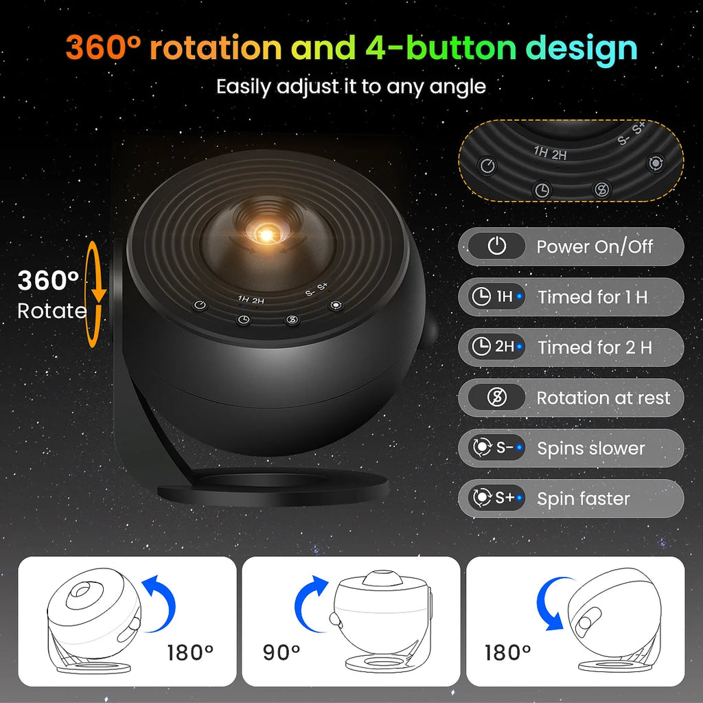 Upgrade Galaxy Projector Pro, Lomoo 13 in 1 HD Planetarium Star The Milky Way Projector for Bedroom, 360 Rotating Star Light wit - Home Lighting from Linloft.