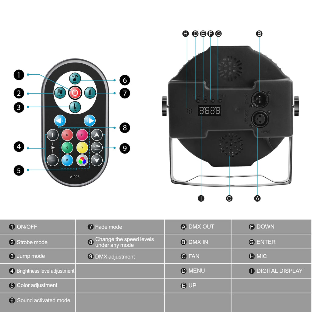 U`King 4PCS Par Lights Stage Light With 36LED RGB Uplight DMX Control Stage Lighting Indoor For DJ Disco Christmas Wedding Party