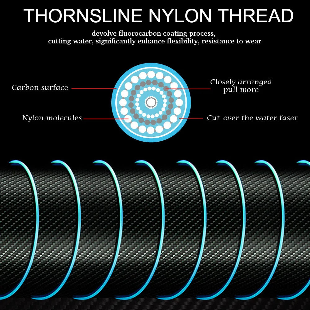 ThornsLine 1000M Nylon Fishing Line Super Strong  Fluorocarbon Japan Monofilament 500M Nylon Fishing Line 3000M saltwater Pesca